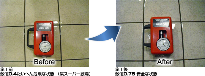 床の滑り止めスキッドアウト Before＆After(2) 施工前 数値0.4 大変危険な状態(某スーパー銭湯) 施工後 数値0.75 安全な状態